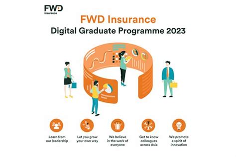 Programme - FWD 2024