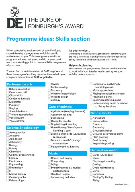 Programme ideas: Volunteering section - dofe.org