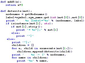 Programming Language Wikipedia