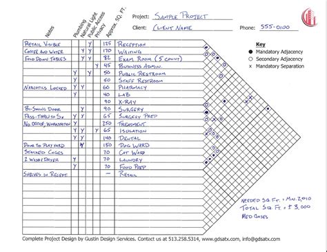 Programming Matrix • Gustin Design Services