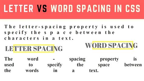 Programming Tip Of The Day 12 Differences Between Letter Spacing