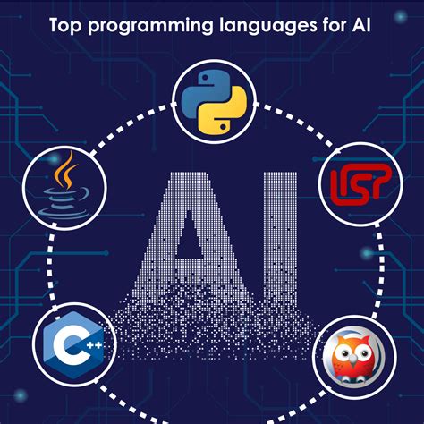 Programming ai. Dec 1, 2022 · Learn more about AI programming with Python. Artificial intelligence is a huge field, and the decision tree we created here is only the beginning of what you can do with it. Check out the AI Programming with Python Nanodegree program to learn foundational AI programming tools (Python, NumPy, ... 