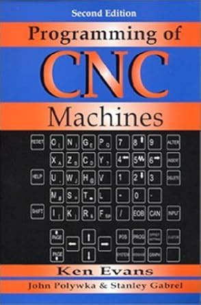 Programming of Computer Numerically Controlled Machines