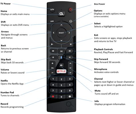 Programming optimum remote for tv. Things To Know About Programming optimum remote for tv. 