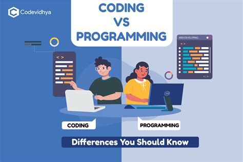Programming vs coding. Oct 5, 2023 ... Coding involves writing code in a specific language, while programming involves designing and building software applications. The key difference ... 