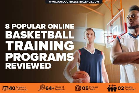 Programs Training Basketball