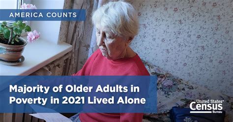 Programs for Older Adults That the Census Helps