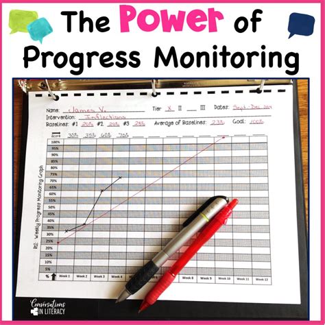 Progress Monitoring Printable Forms Printable Forms Free Online