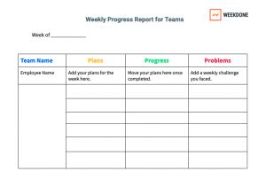 Progress Report Templates Weekdone