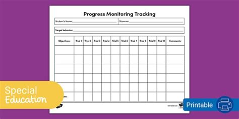 Progress monitoring google sheets template.  Designed for special education teachers, behavior ...