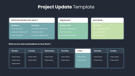 Progress update ppt. .  ...