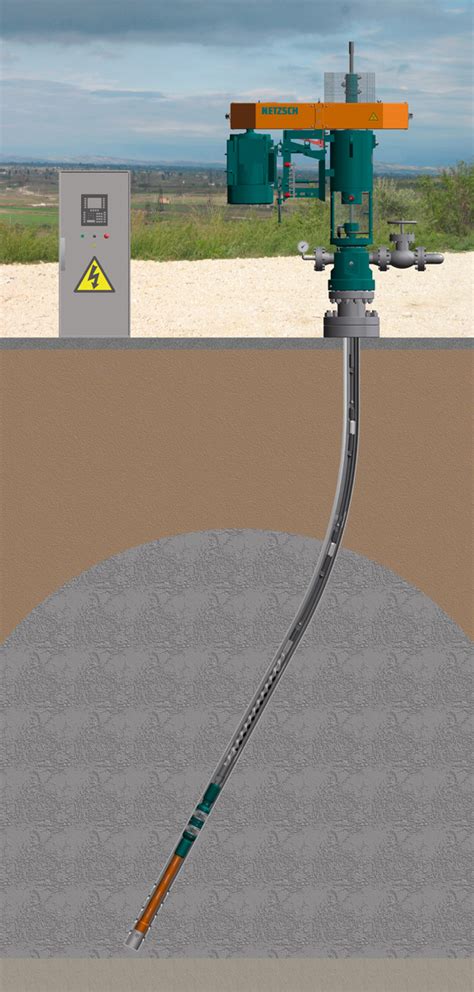 Progressive Cavity Pump (PCP) Market opportunities and threats …