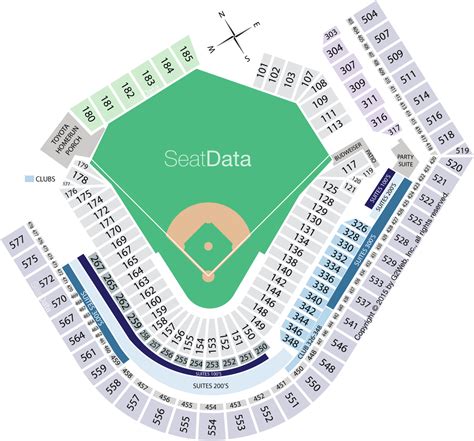 Progressive Field Seating Chart Seat Numbers Elcho Table