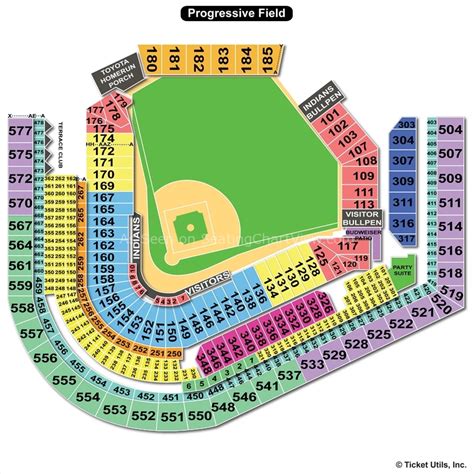 Progressive field layout. Progressive Field - Interactive concert Seating Chart. *This is the most common end-stage configuration here. Your concert may have a different floor layout. Progressive Field seating charts for all events including concert. Seating charts for Cleveland Guardians. 