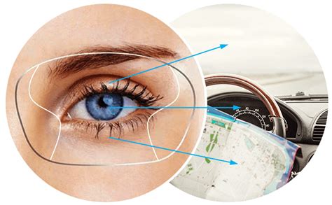 Progressive lenses allow multiple fields of view to be merged into a single lens with no discernible difference between the fields themselves. Degrees of the lens vary gradually from far to medium to your full reading. This is why progressive lenses are often regarded as no-line bifocals or trifocal points. Save 29%.