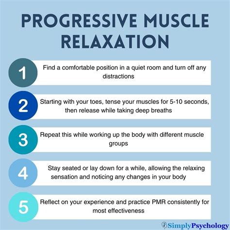 Progressive muscle relaxation app android.  We explore the biological mech...