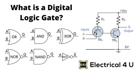 Project 4 Digital Logic Gates