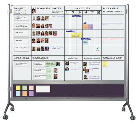 Project Board