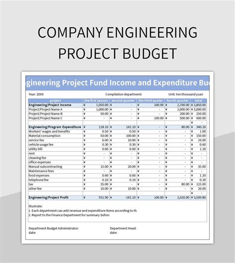 Project Budget Excel Template Software engineering