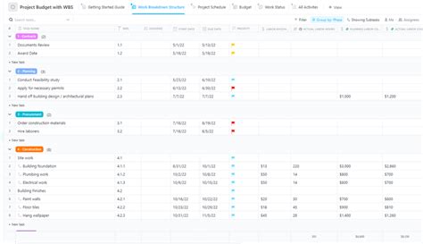 Project Budget with WBS Template by ClickUp™
