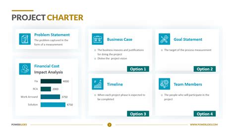 Project Charter Slide Template