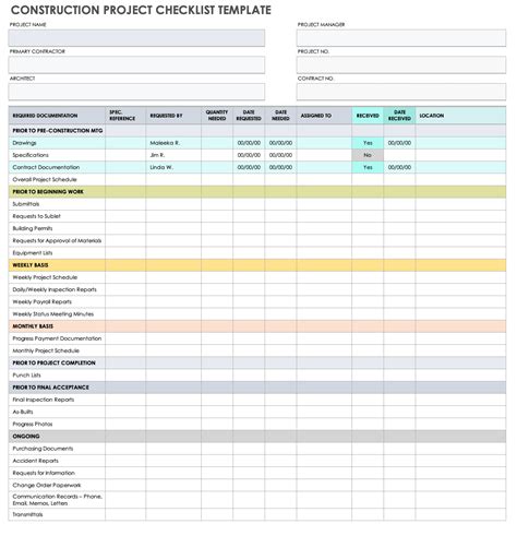 Project Checklist Templates