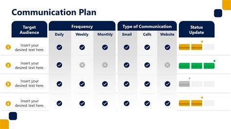 Project Communication Plan PowerPoint Template