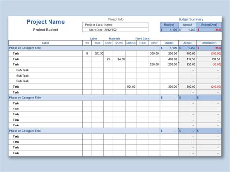 Project Cost Estimating Template in Excel
