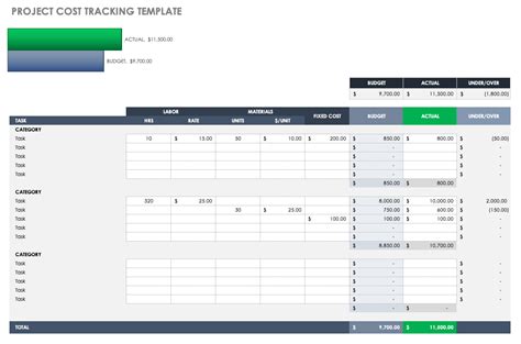 Project Cost Tracker Template Excel Templates