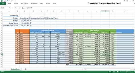 Project Cost Tracking Spreadsheet For Sales Activity Tracking