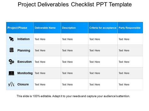 Project Deliverables Checklist Powerpoint Template PowerPoint