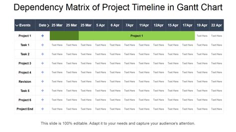 Project Dependency Matrix Template