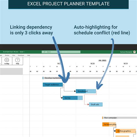 Project Dependency Template Excel Projectemplates