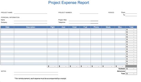 Project Expense Report In Excel Templates at