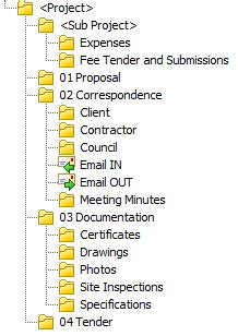 Project Folder Template YouTube