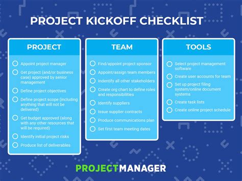 Project Kick Off Template