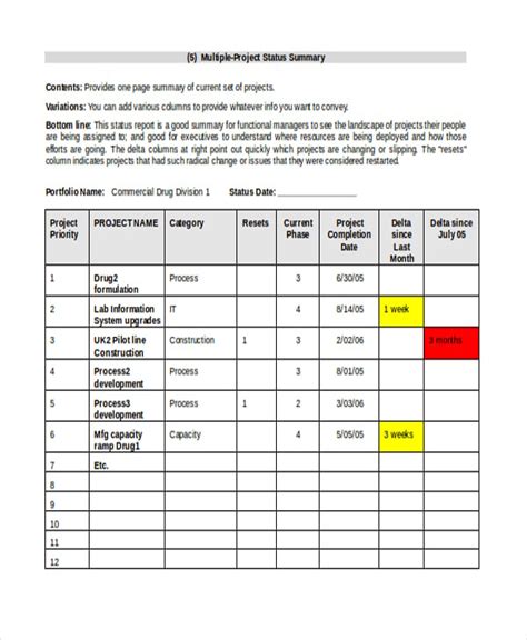 Project List Template 7+ Free Word, PDF Documents Download!