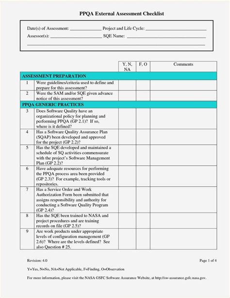 Project Management Checklist Template Excel Ozil Almanoof Co Example