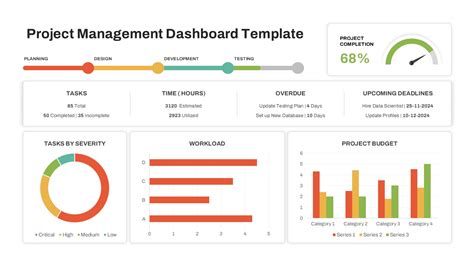 Project Management Dashboard Powerpoint Template And Keynote