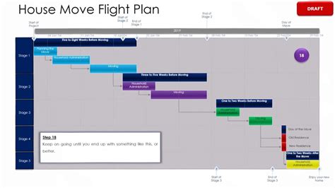 Project Management Flight Plan Template Classles Democracy