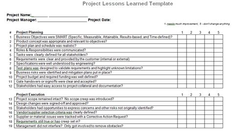 Project Management Lessons Learned Document for Microsoft Word