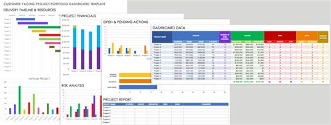 Project Management Portfolio My Excel Templates