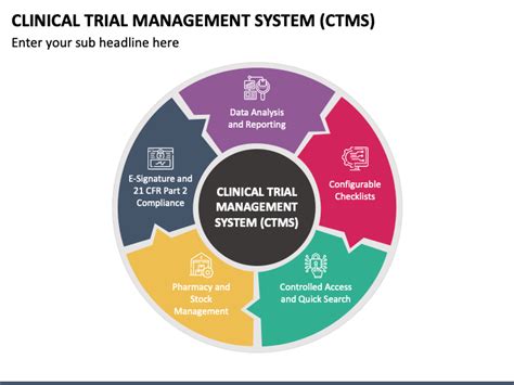 Project Management Process For Clinical Trial Presentation Graphics