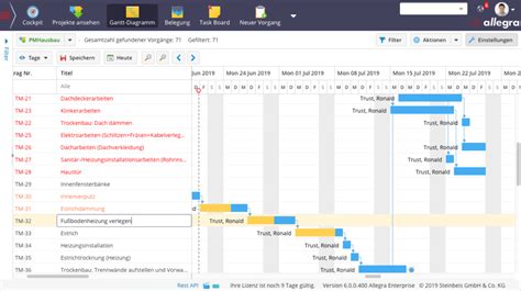Project Management Software Best Tools In Allegra