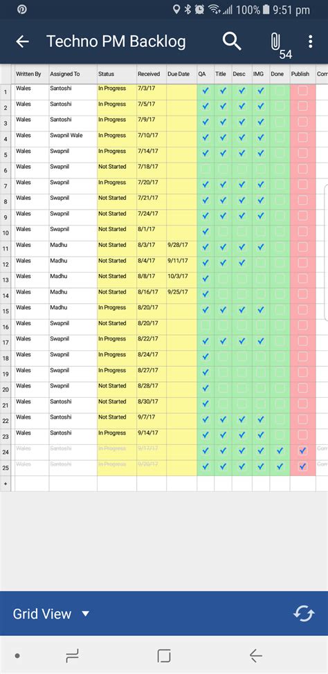Project Management Software How we used Smartsheet to manage tasks
