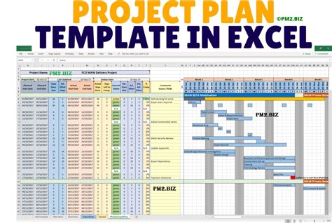 Project Management Template Excel Free Download