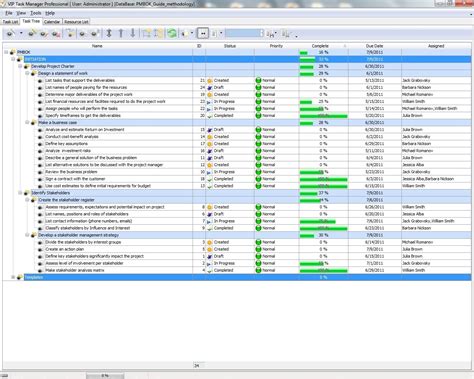 Project Management Templates Pmbok Example of Spreadshee project
