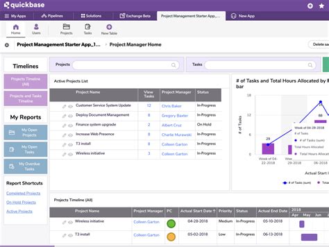 Project Management Within Quickbase MCFTech