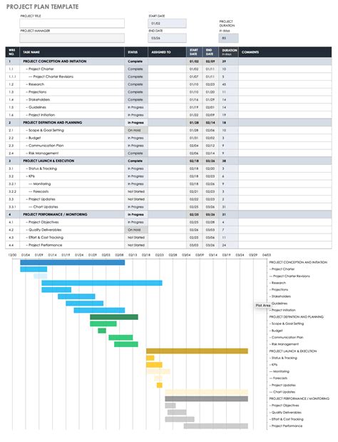 Project Management Work Plan Template