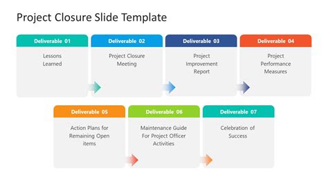 Project Management Wrap Up Closure Checklist Template Slide Powerpoint